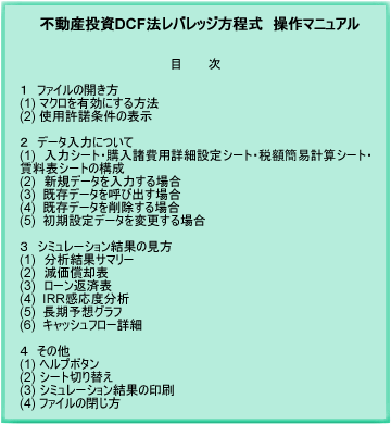 不動産投資DCF法レバレッジ方程式操作マニュアル