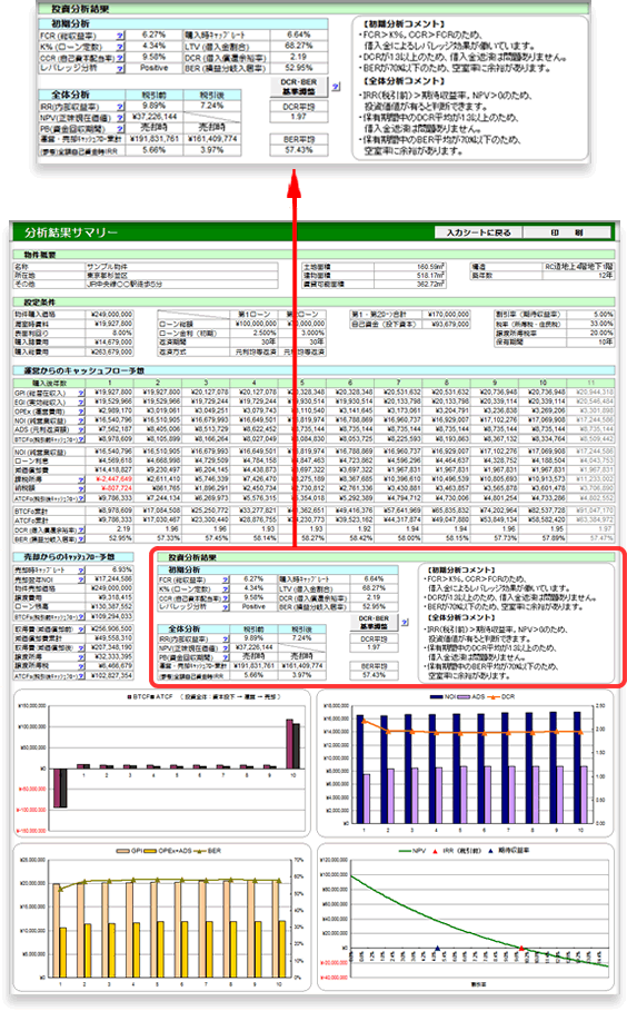 不動産投資分析コメントと分析結果サマリーシート